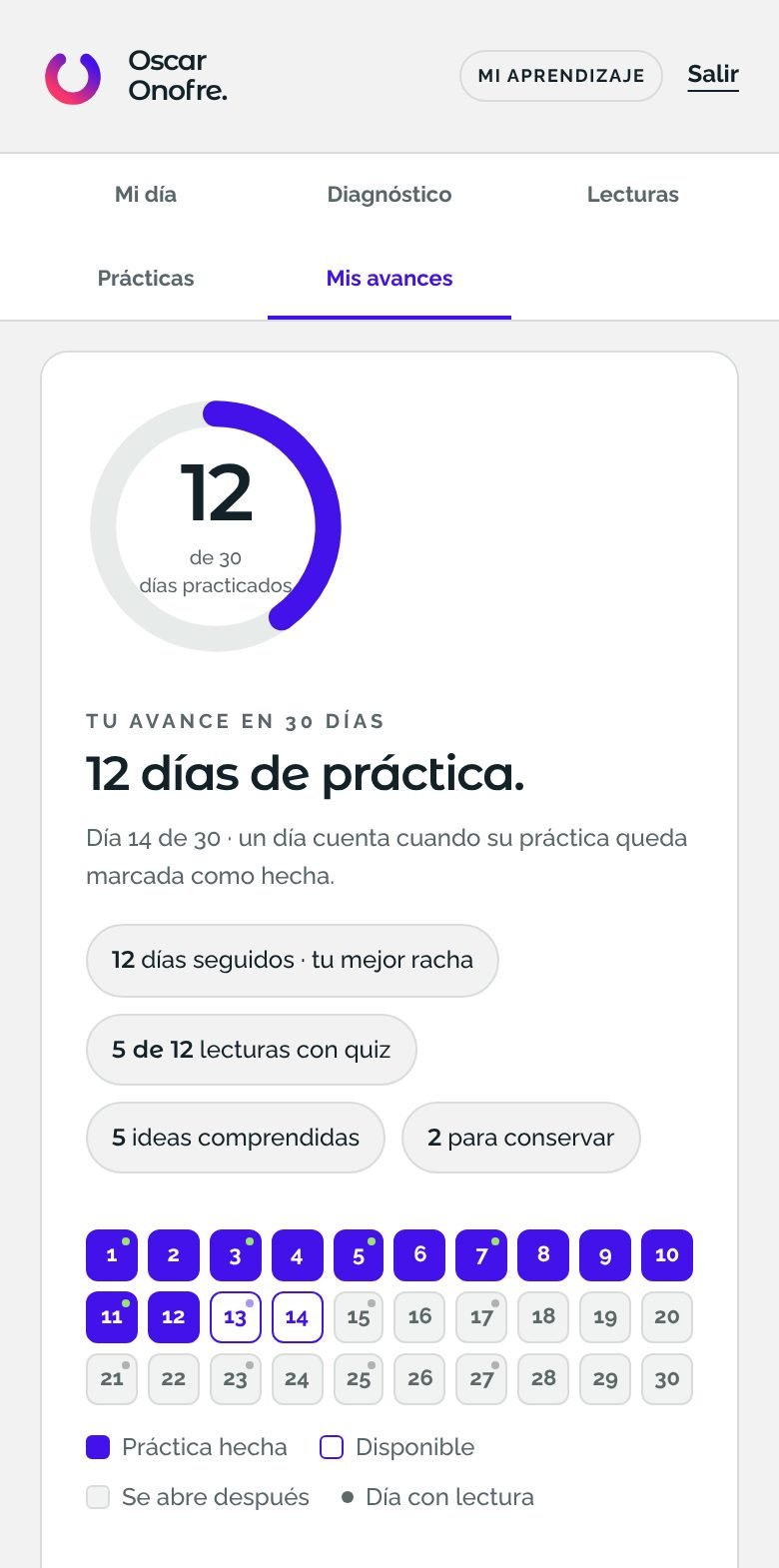 Pantalla «Mis avances» del cuaderno de 30 días: días practicados, mejor racha, lecturas con quiz y los 30 días marcados